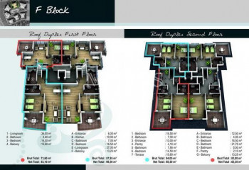 Квартира 2+1 в Алании, Турция | SBB-55526