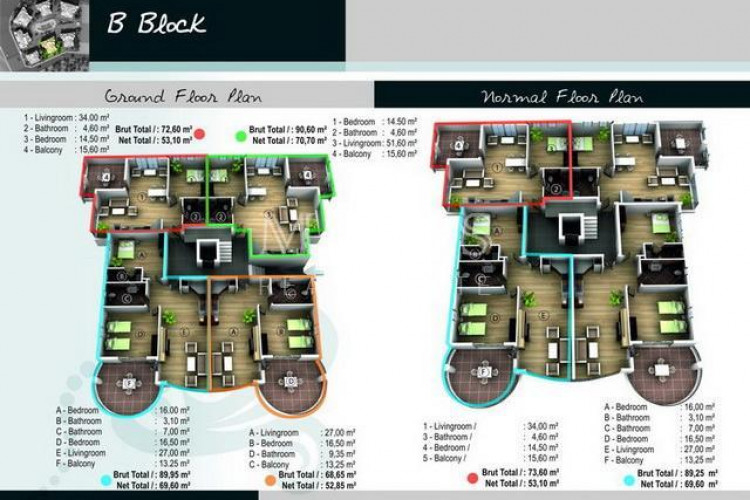 Квартира 4+1 в Алании, Турция | PKK-55528