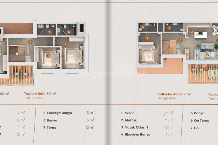 Вилла 4+1 в Бодруме, Турция | PKK-55552