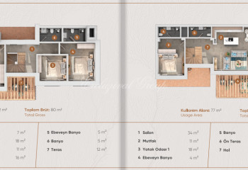 Вилла 4+1 в Бодруме, Турция | PKK-55552