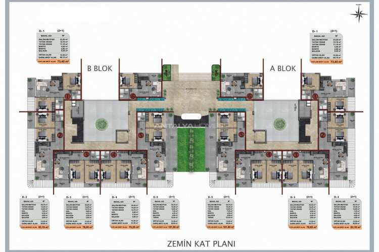 Пентхаус 3+1 в Алании, Турция | PBB-55865