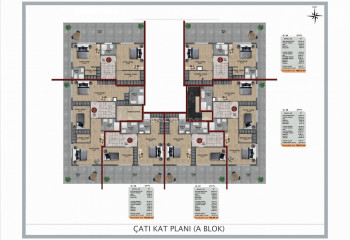 Пентхаус 3+1 в Алании, Турция | PBB-55865