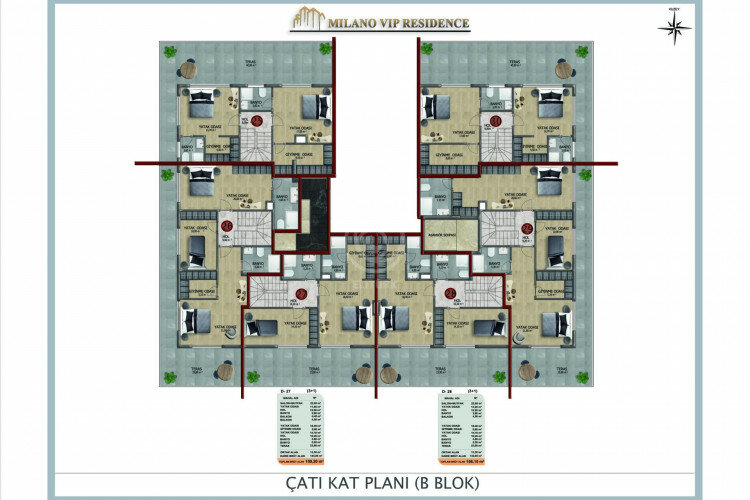 Квартира 1+1 в Алании, Турция | SBB-57363