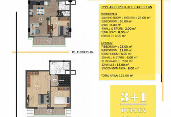 Квартира 3+1 в Алании, Турция | PTE-57612