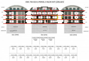 Квартира 1+1 в Алании, Турция | PKK-57875