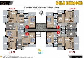 Квартира 3+1 в Алании, Турция | SBB-64679