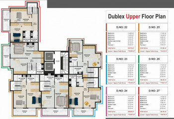 Пентхаус 2+1 в Алании, Турция | PBB-60409