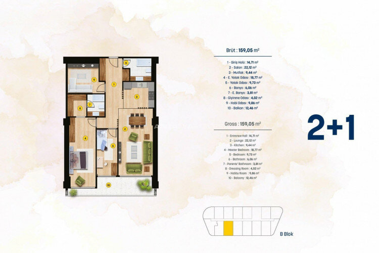 Квартира 3+1 в Бейликдюзе, Турция | SBB-61095