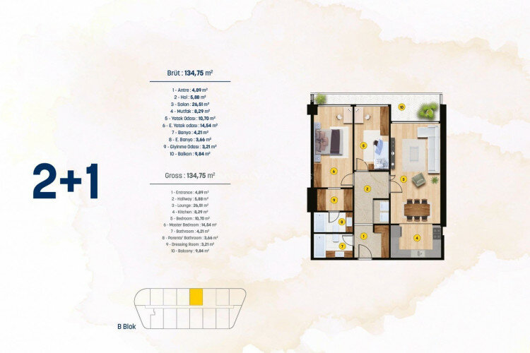 Квартира 3+1 в Бейликдюзе, Турция | SBB-61095