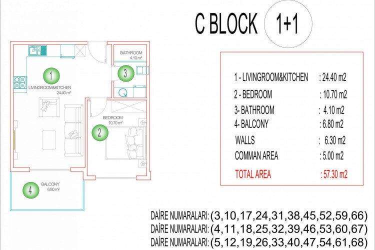 Квартира 1+1 в Алании, Турция | SBB-61454
