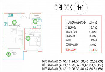 Квартира 1+1 в Алании, Турция | SBB-61454