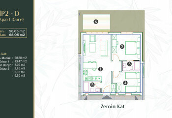 Квартира 1+1 в Фетхие, Турция | PTE-61572