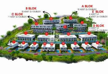 Квартира 1+1 в Каргыджаке, Алания, Турция | PTE-61744