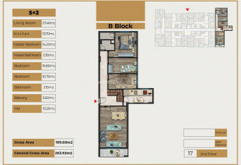 Квартира 3+1 в Бейликдюзе, Турция | SBB-62737