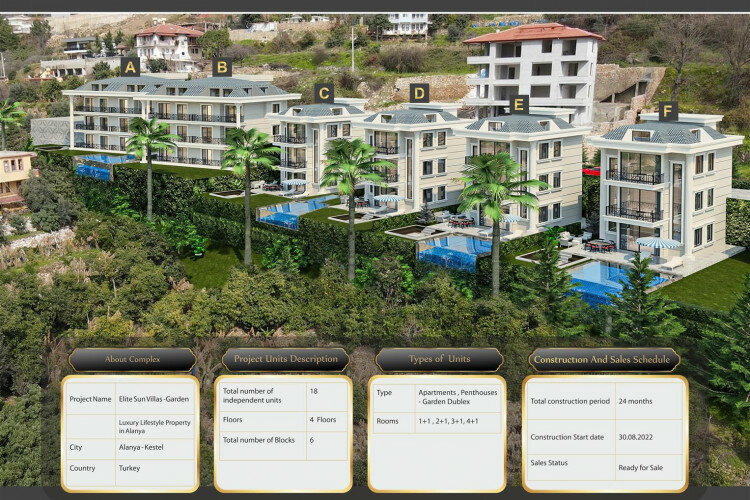 Вилла 4+1 в Каргыджаке, Алания, Турция | STE-62786