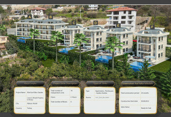 Вилла 4+1 в Каргыджаке, Алания, Турция | STE-62786