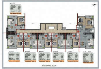 Квартира 1+1 в Алании, Турция | PTE-62935