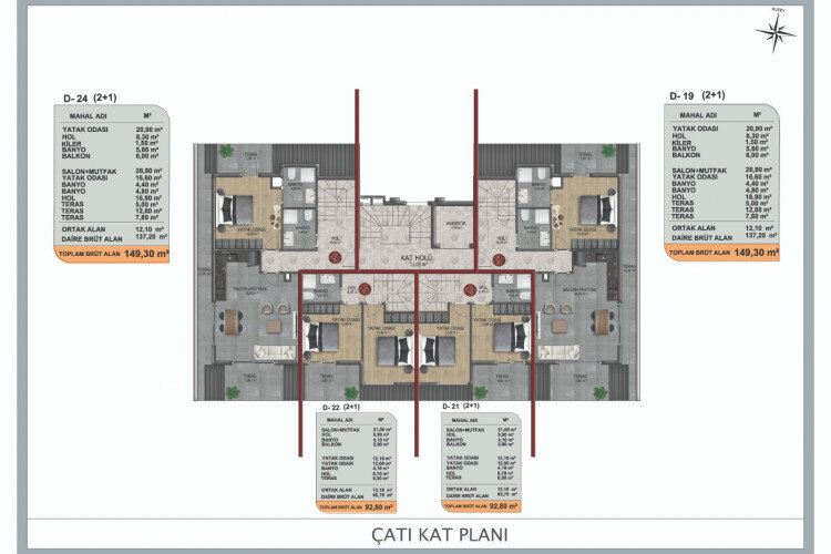 Квартира 1+1 в Алании, Турция | PTE-63036