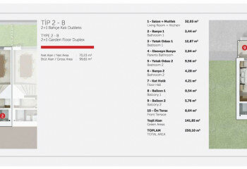 Квартира 2+1 в Бодруме, Турция | PBB-63879