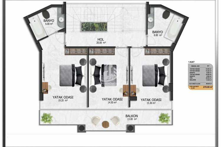 Вилла 3+1 в Алании, Турция | PBB-64511