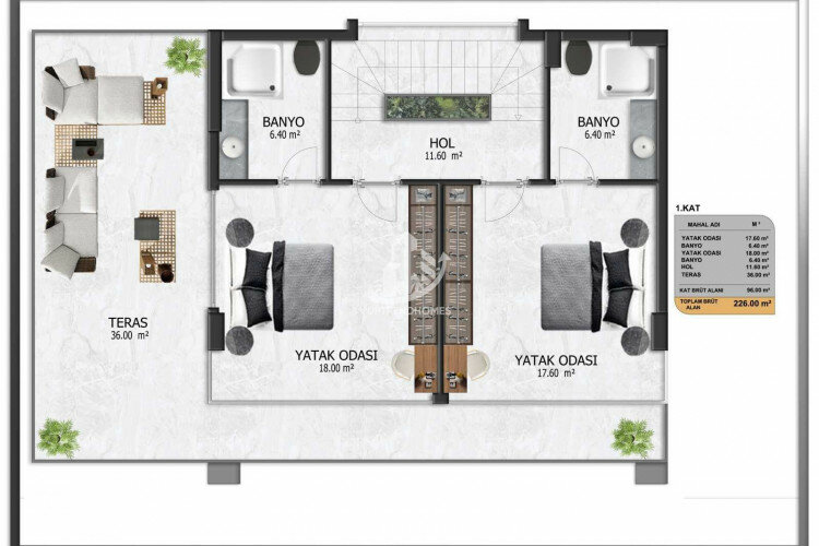 Вилла 3+1 в Алании, Турция | PBB-64511