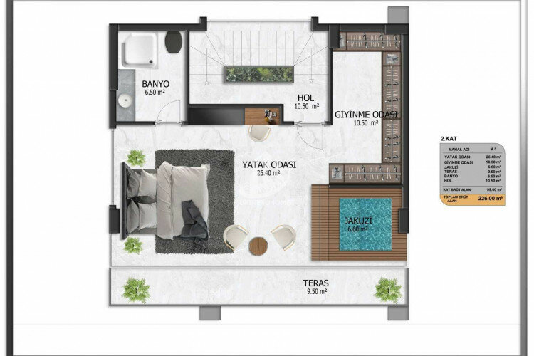 Вилла 3+1 в Алании, Турция | PBB-64511