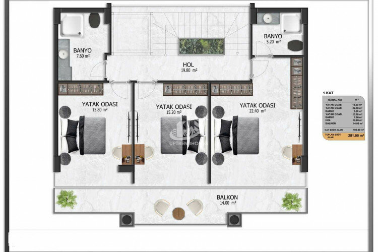 Вилла 3+1 в Алании, Турция | PBB-64511