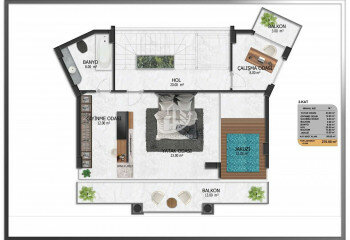 Вилла 3+1 в Алании, Турция | PBB-64511