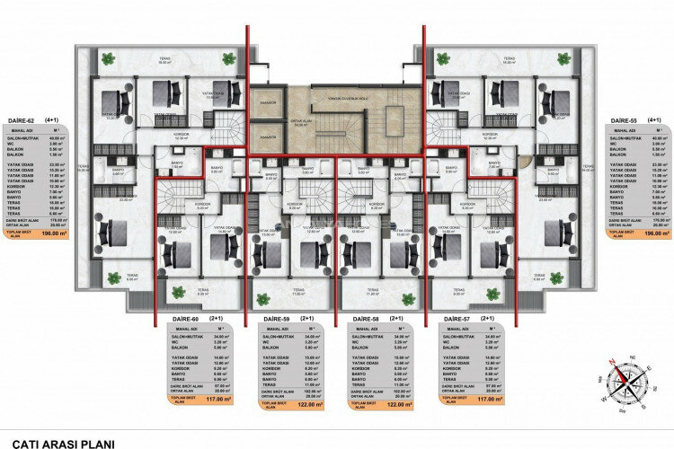 Пентхаус 2+1 в Алании, Турция | SBB-64621