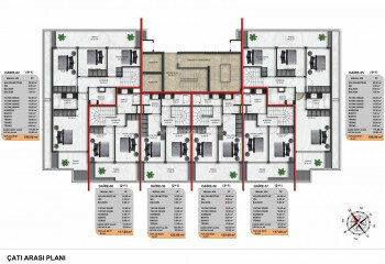 Пентхаус 2+1 в Алании, Турция | SBB-64621