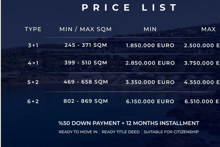 Вилла 4+1 в Бодруме, Турция | STE-64938