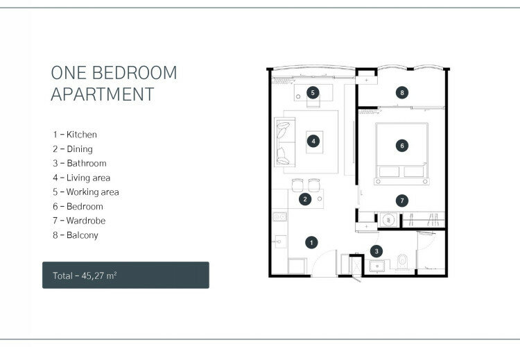 Кондоминиум в Раваи, Таиланд | THE505153