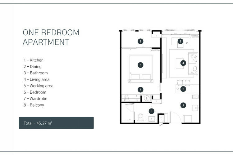 Кондоминиум в Раваи, Таиланд | THE505153