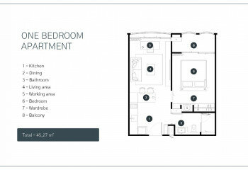 Кондоминиум в Раваи, Таиланд | THE505153