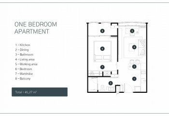 Кондоминиум в Раваи, Таиланд | THE505153