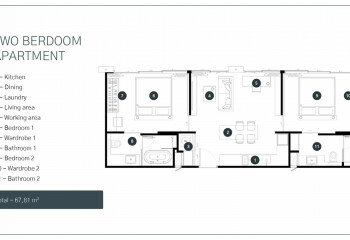 Кондоминиум в Раваи, Таиланд | THE205154