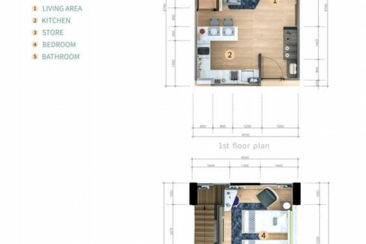 Кондоминиум в Раваи, Таиланд | THE307874