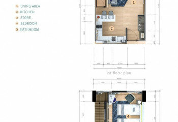 Кондоминиум в Раваи, Таиланд | THE307874