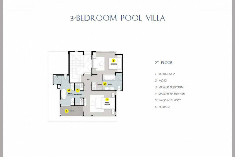 Вилла в Хуахине, Таиланд | THE107410