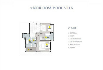 Вилла в Хуахине, Таиланд | THE107410