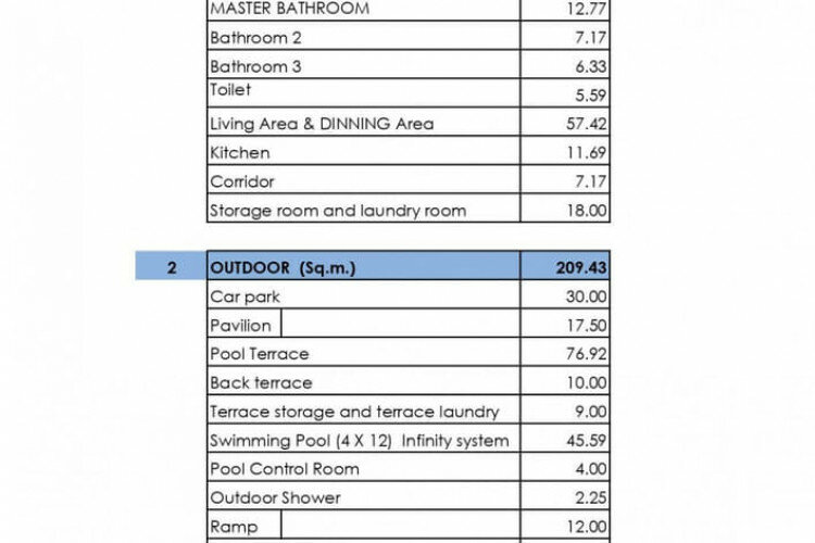 Вилла в Хуахине, Таиланд | THE507121