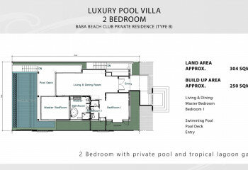 Вилла в Пхангнгае, Таиланд | THE326859