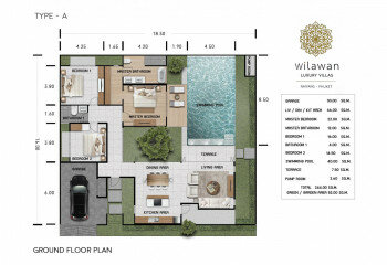 Вилла в Най Янге, Пхукет, Таиланд | THE507392
