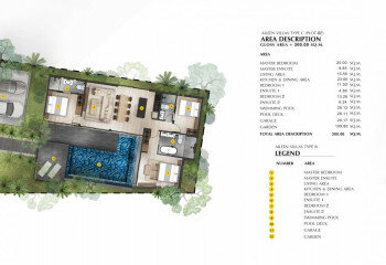 Вилла в Найтоне, Пхукет, Таиланд | THE507093