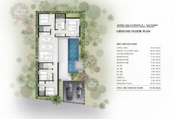 Вилла в Най Харне, Пхукет, Таиланд | THE107090