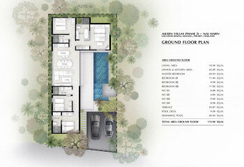 Вилла в Най Харне, Пхукет, Таиланд | THE407091