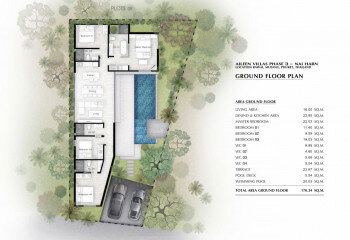 Вилла в Най Харне, Пхукет, Таиланд | THE407092