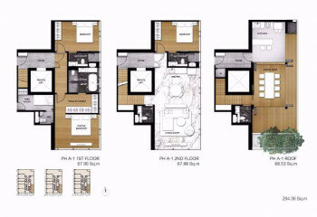 Пентхаус в Бангкоке, Таиланд | THE549501