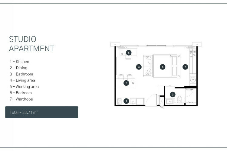 Кондоминиум в Раваи, Таиланд | THE405152