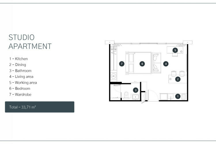 Кондоминиум в Раваи, Таиланд | THE405152